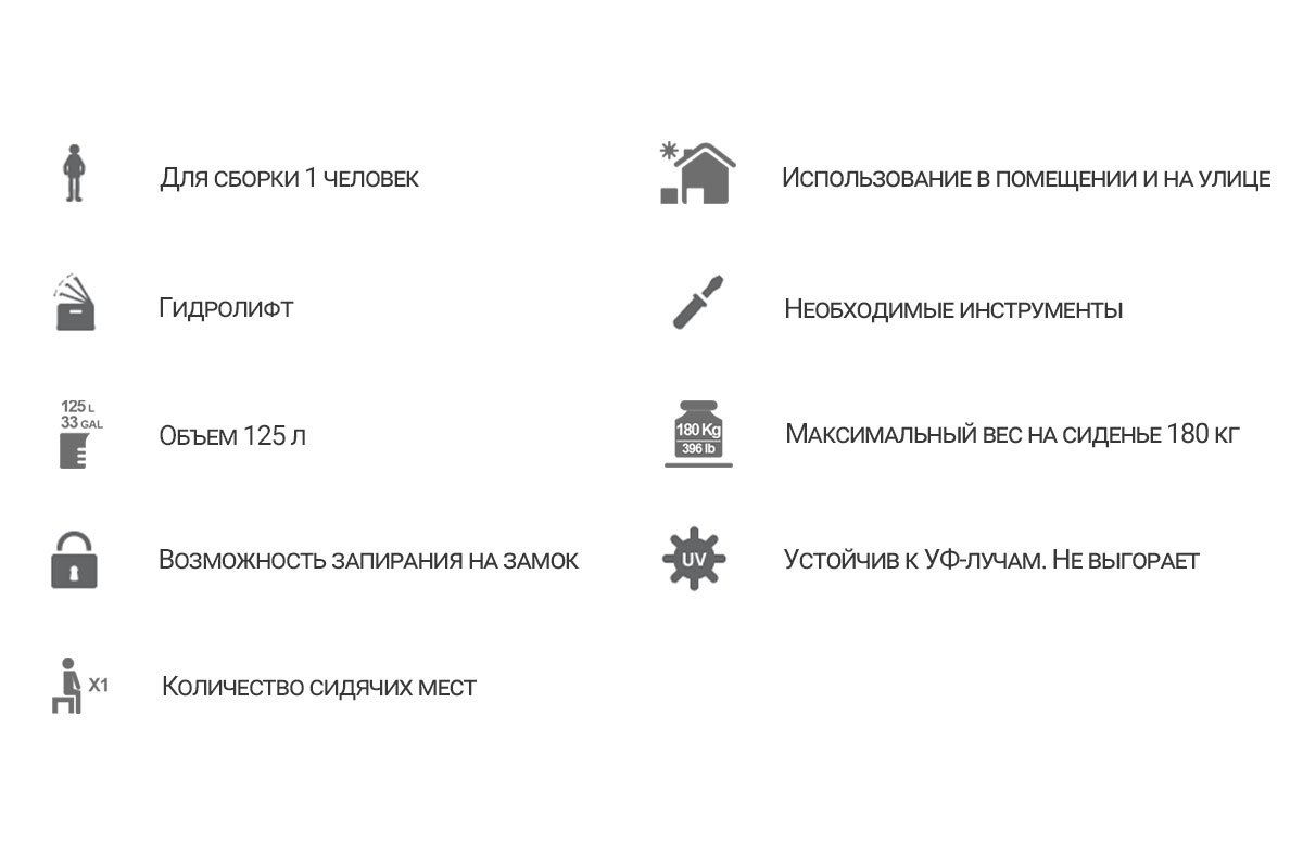 Сундук Toomax Santorini Compact 120л, коричневый фото 4